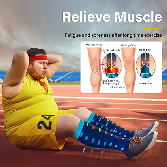 3-Pairs Cute Calf Compression Socks for Man and Woman (20-30 mmHG）| ACTINPUT