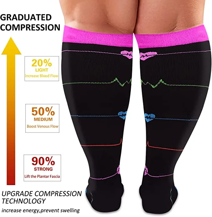3-Pairs Cute Calf Compression Socks for Man and Woman (20-30 mmHG）| ACTINPUT