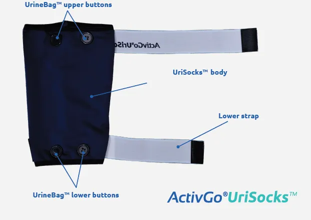 ActivGo ActivKare UriSocks to Hold Collection Bag