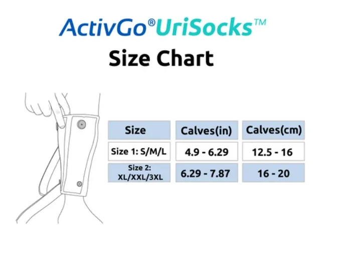 ActivGo ActivKare UriSocks to Hold Collection Bag