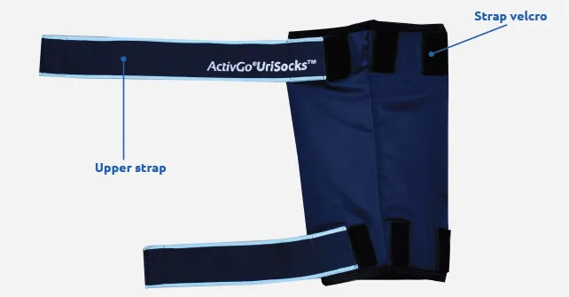 ActivGo ActivKare UriSocks to Hold Collection Bag