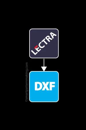Convert Lectra to DXF