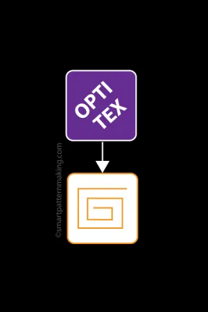 Convert Optitex DXF To Gerber
