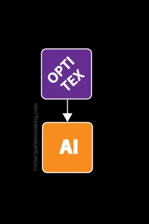 Convert Optitex DXF To Illustrator