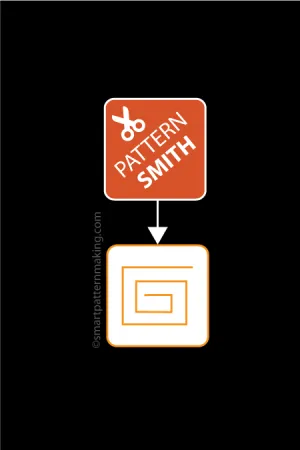 Convert PatternSmith DXF to Gerber