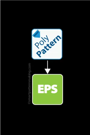 Convert PolyPattern DXF To EPS