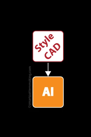 Convert StyleCAD DXF To Illustrator
