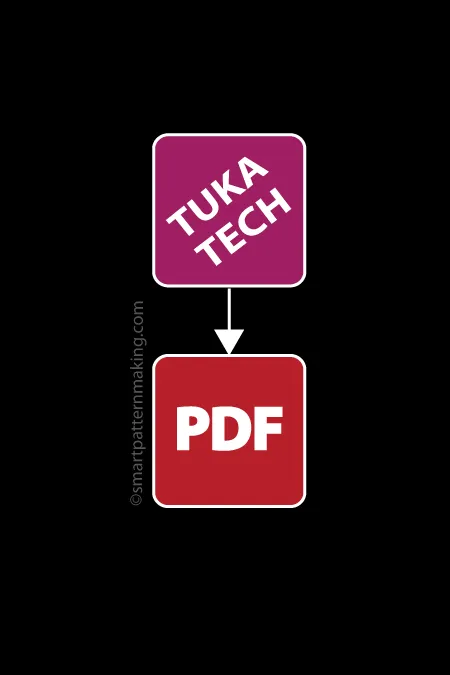 Convert Tukatech To PDF