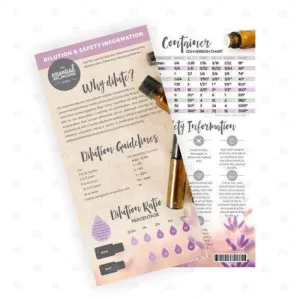 Dilutions & Safety Information Rack Card (25 Pack)