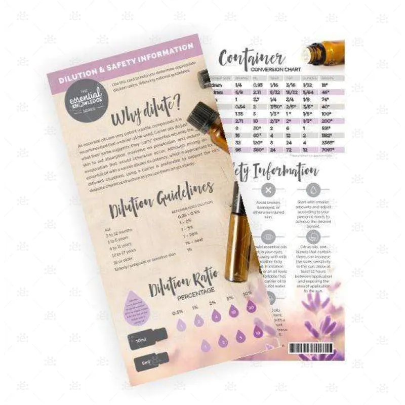 Dilutions & Safety Information Rack Card (25 Pack)