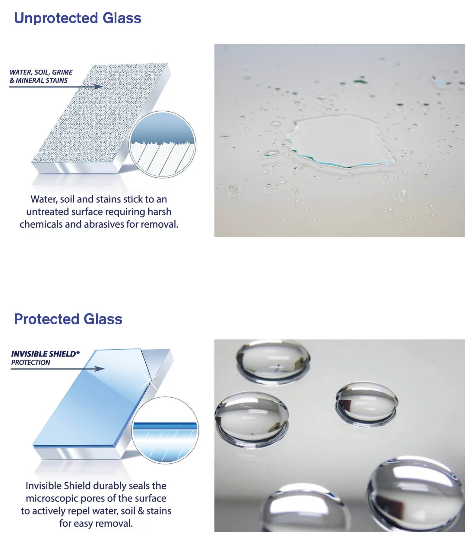 Invisible Shield® Glass & Surface Coating - 16oz - 12-PACK