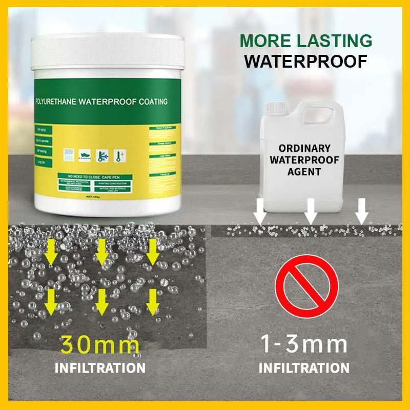 🌹Limited Sale 50% OFF🌹Polyurethane Waterproof Coating