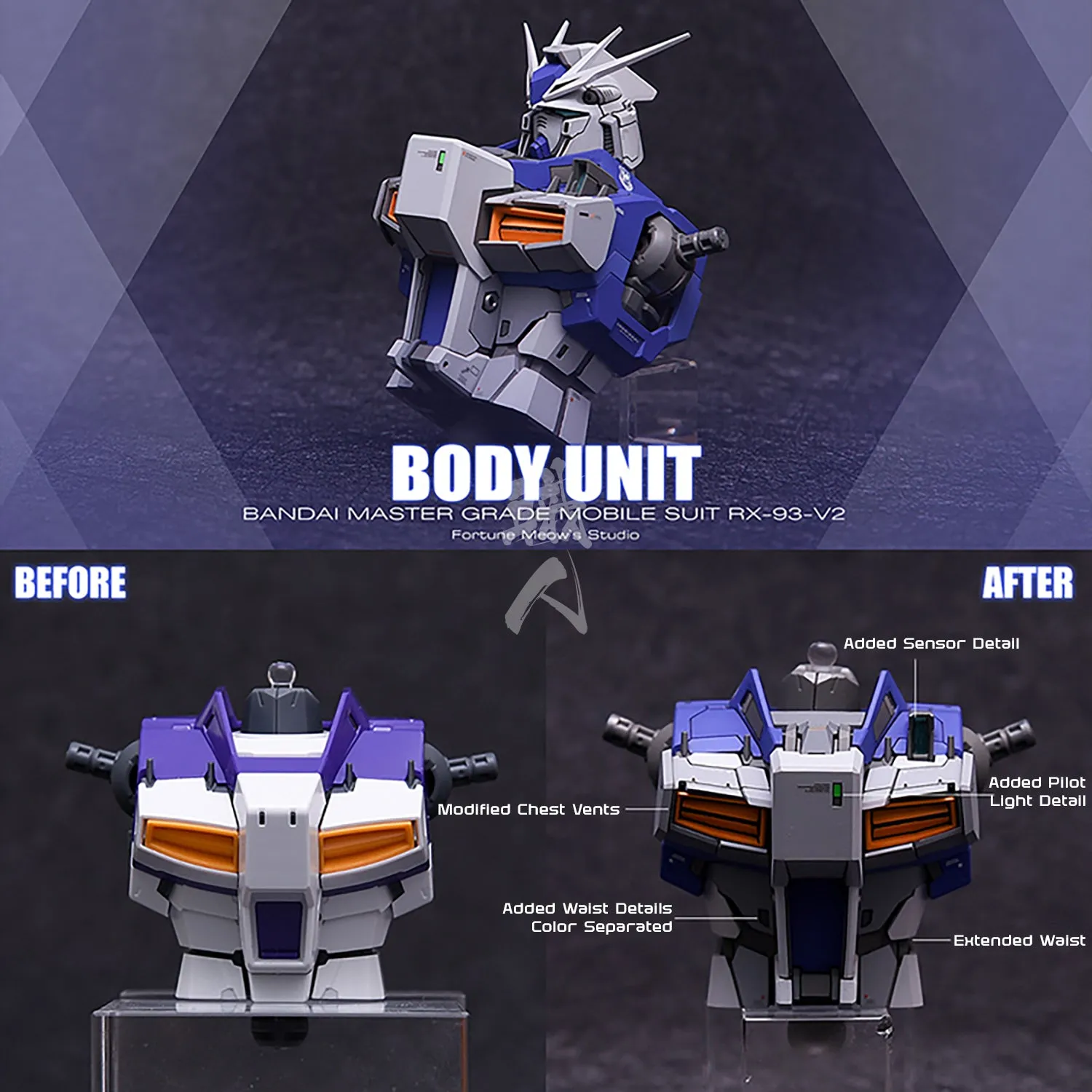MG Hi-Nu Resin Conversion Kit [Preorder Q2 2025]