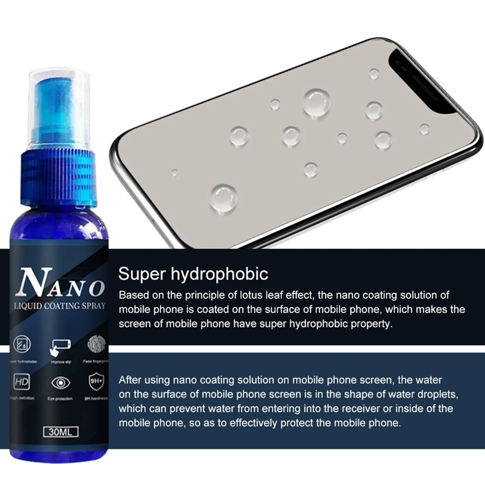 Nano  Screen Protector Waterproof Coating Spray Oleophobic Layer for Phone Laptop Screen Protection