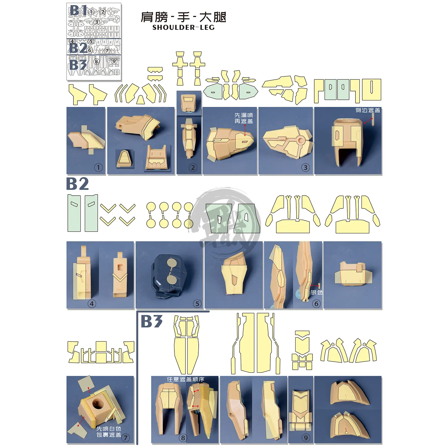 Pre-Cut Masking Tape for Yujiao Land Impulse Resin Conversion Kit