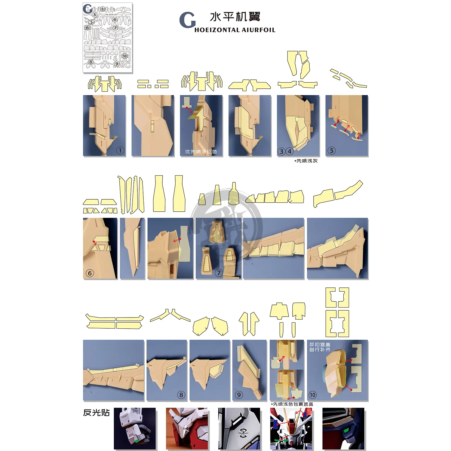 Pre-Cut Masking Tape for Yujiao Land Impulse Resin Conversion Kit