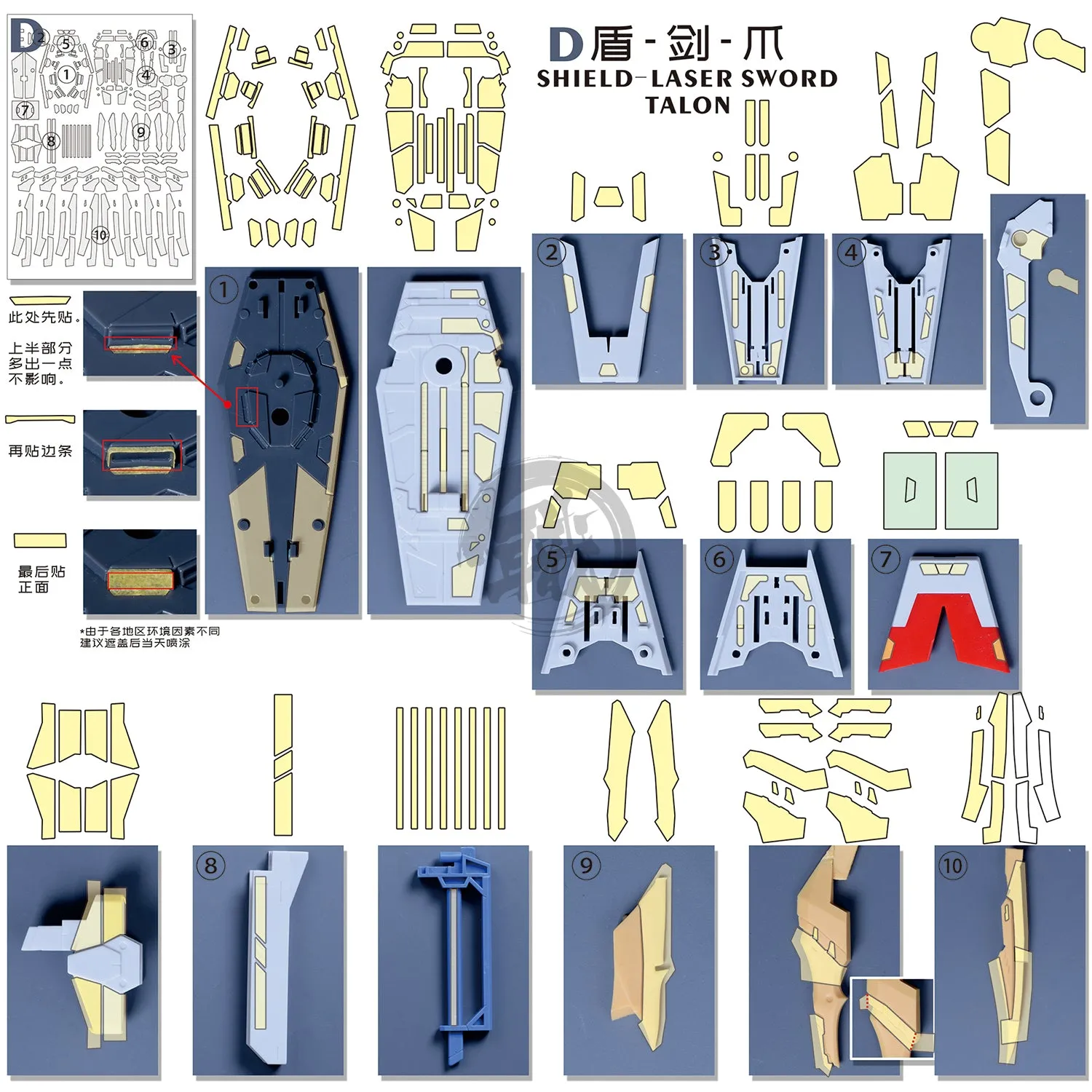 Pre-Cut Masking Tape for Yujiao Land Impulse Resin Conversion Kit