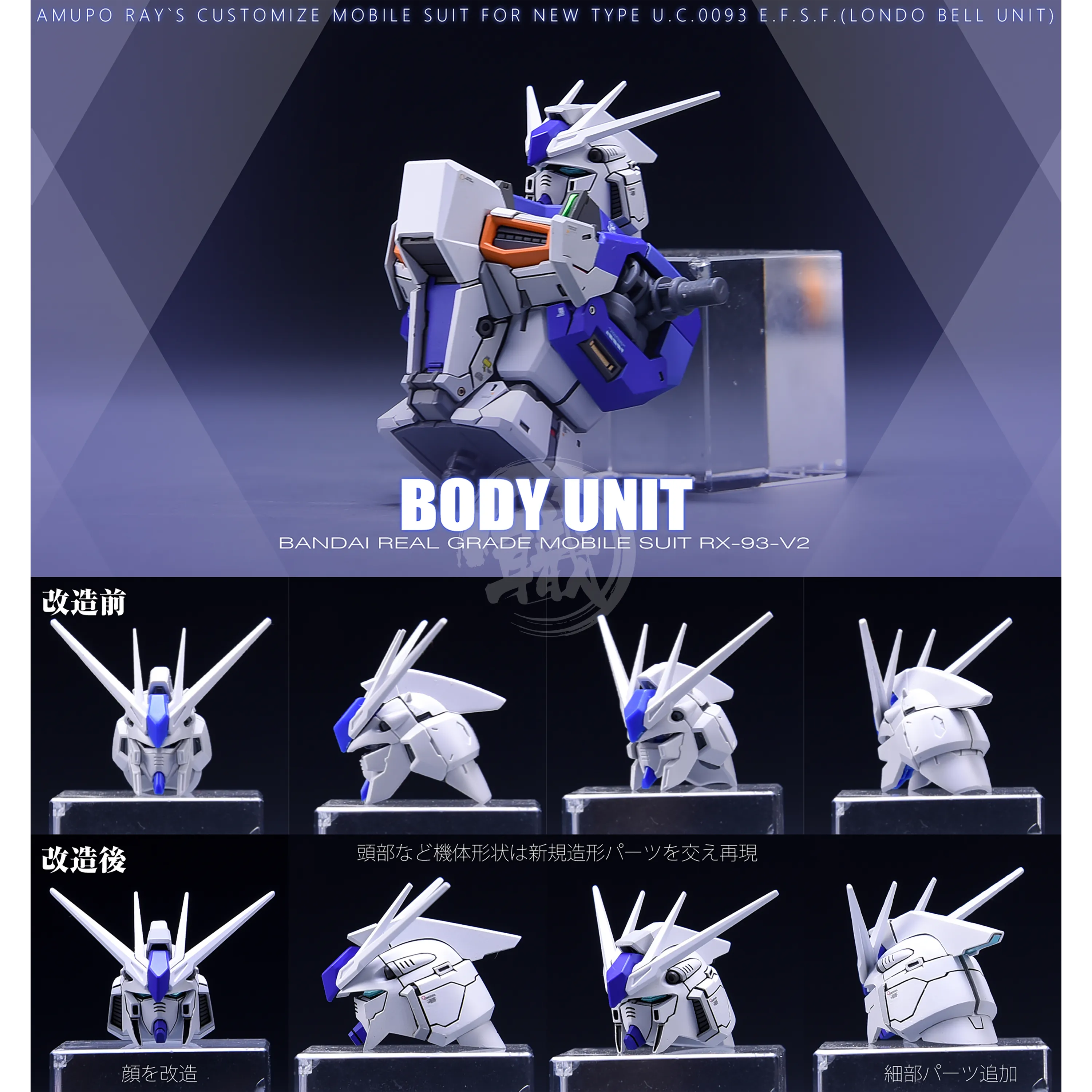 RG Hi-Nu Resin Conversion Kit [Preorder Q2 2025]